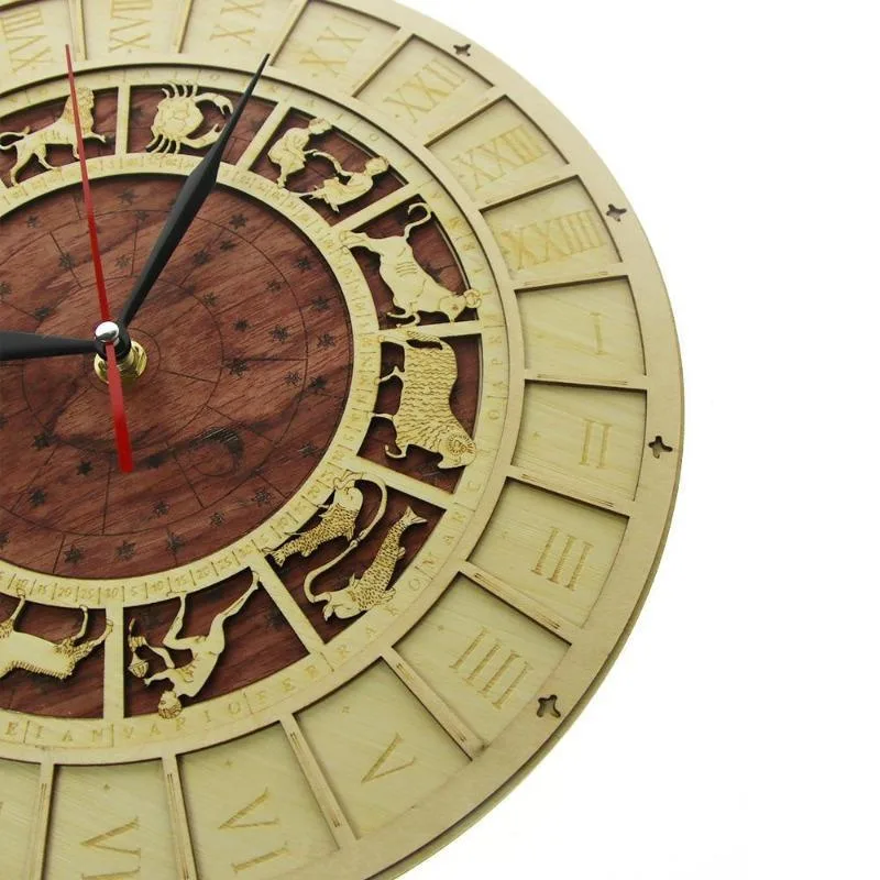 Ansicht 5 — Steampunk-Uhr – Tierkreiszeichen