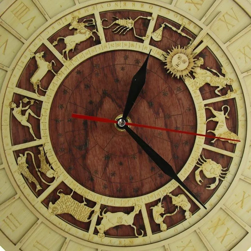 Ansicht 3 — Steampunk-Uhr – Tierkreiszeichen