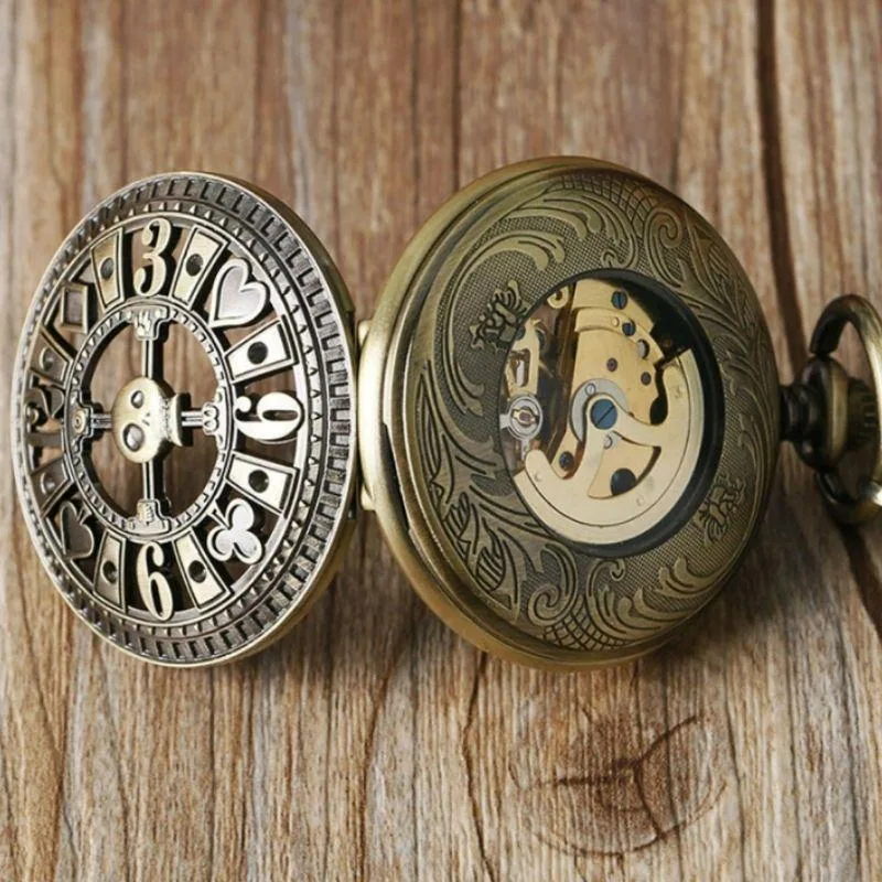 Ansicht 2 — Taschenuhr – Western