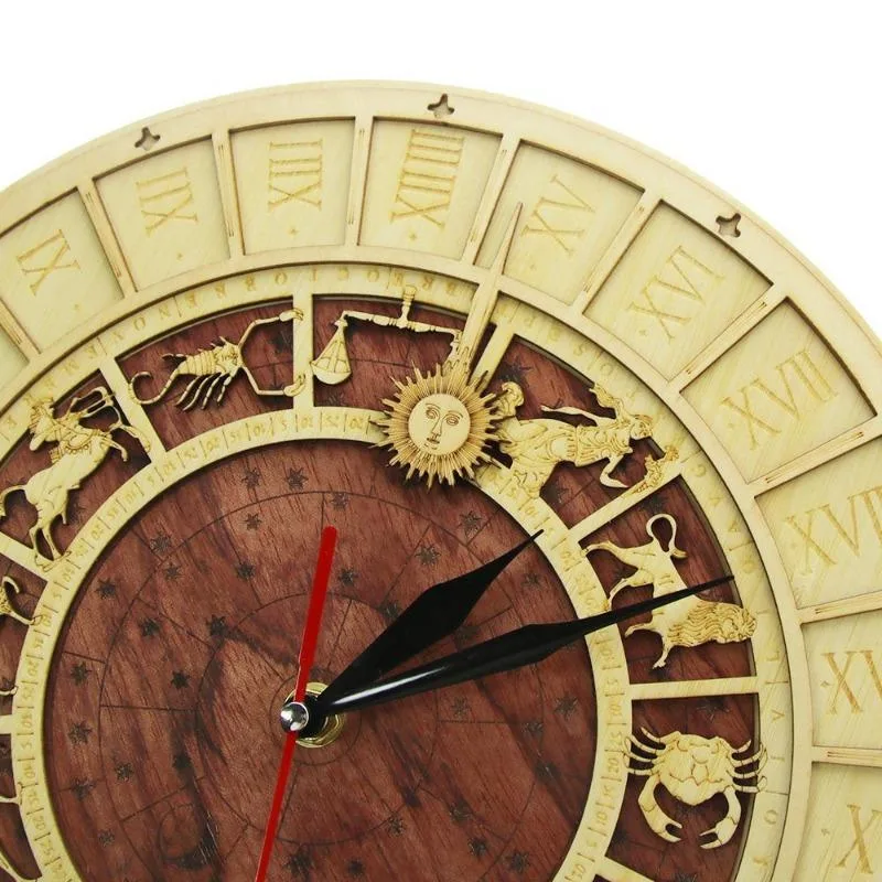 Ansicht 4 — Steampunk-Uhr – Tierkreiszeichen