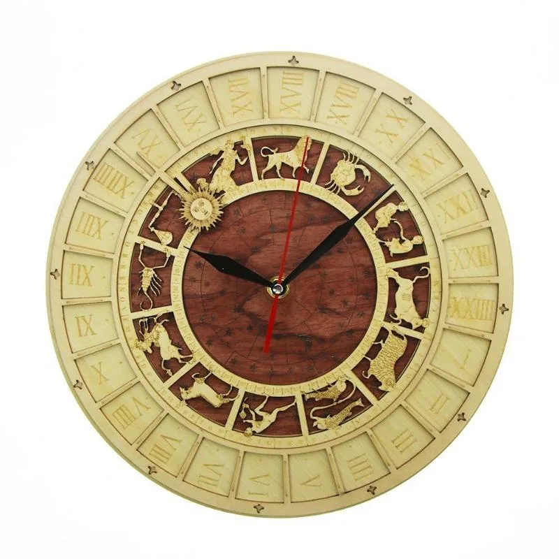 Steampunk-Uhr – Tierkreiszeichen
