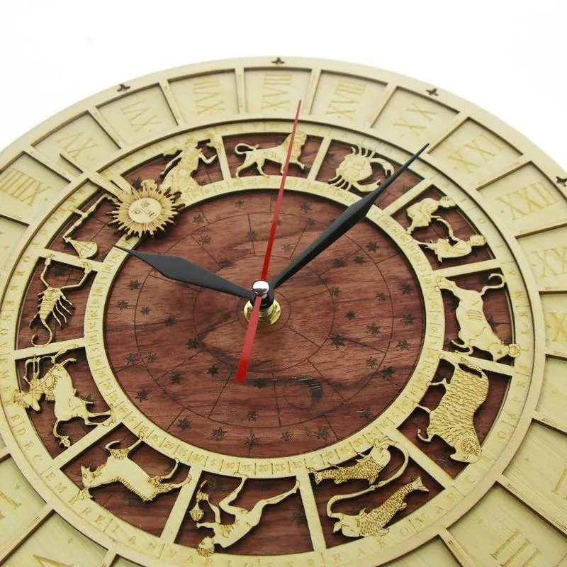 Ansicht 2 — Steampunk-Uhr – Tierkreiszeichen