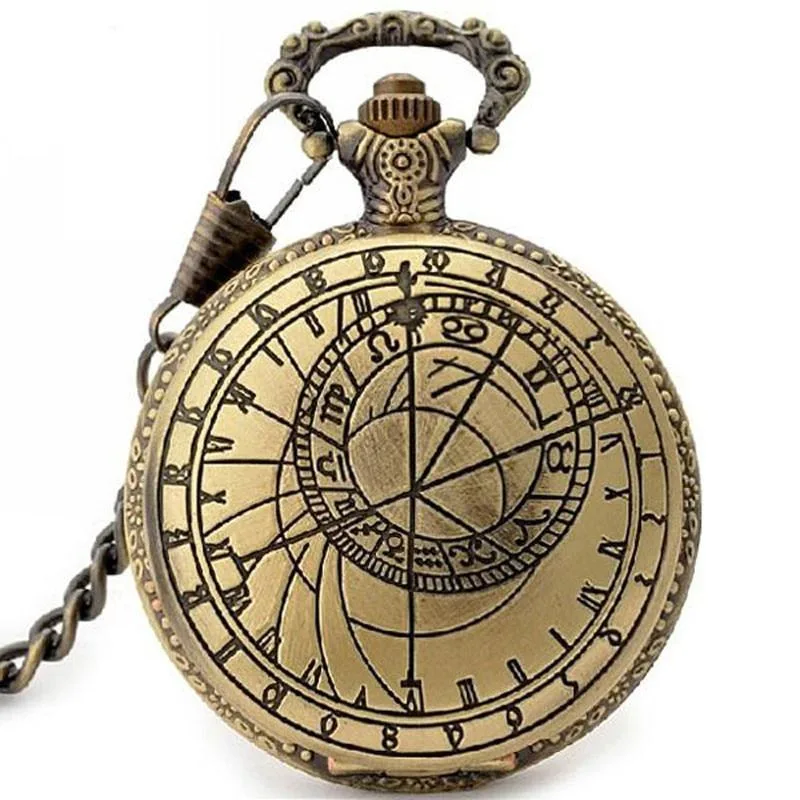 Ansicht 4 — Taschenuhr – Astronomisch